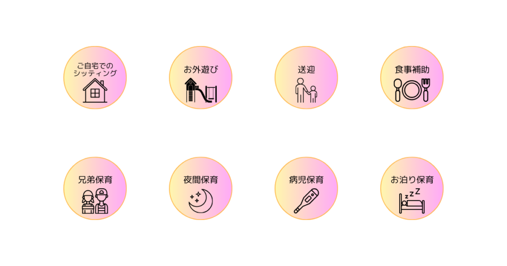 対応可能サービス